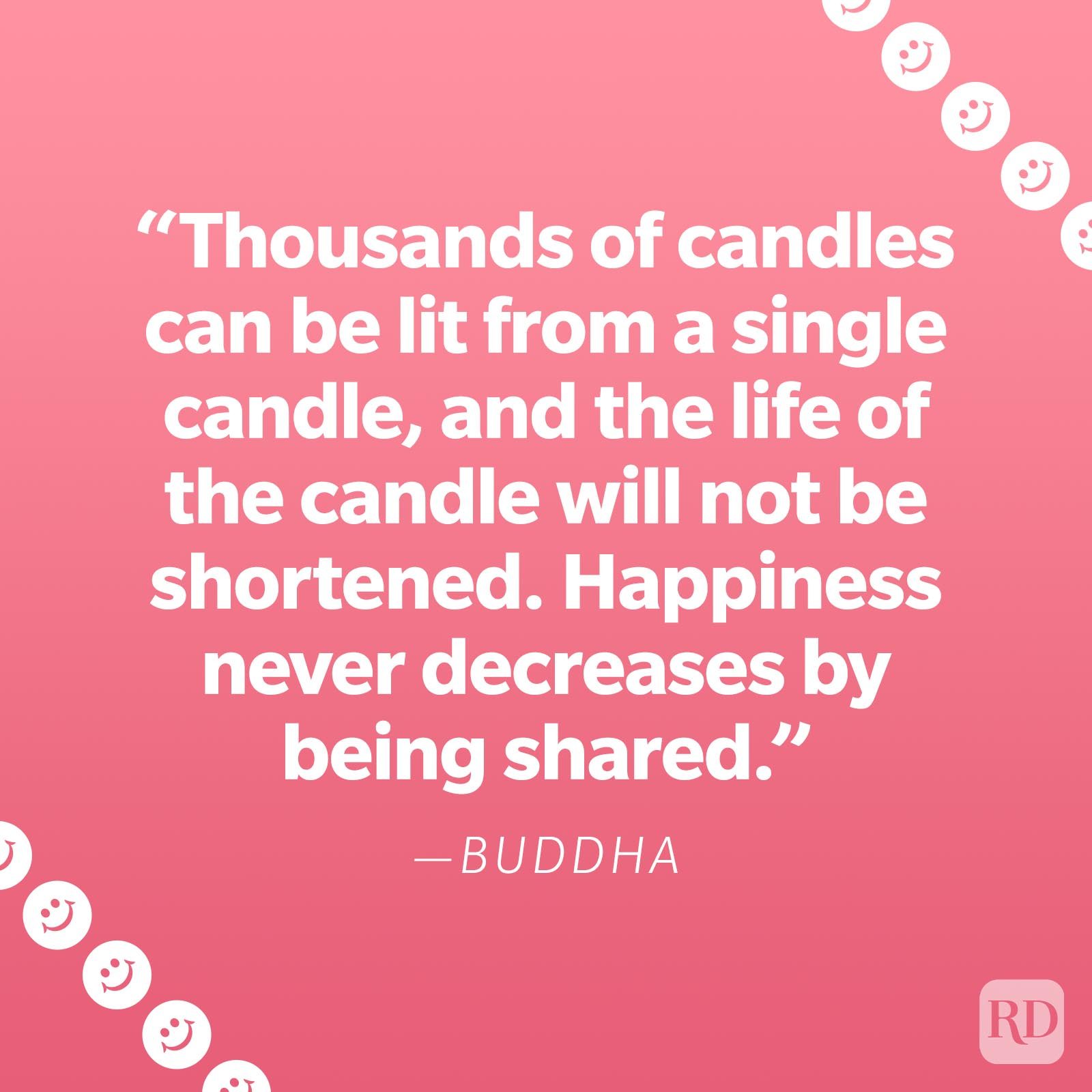 Buddha Happiness Quote