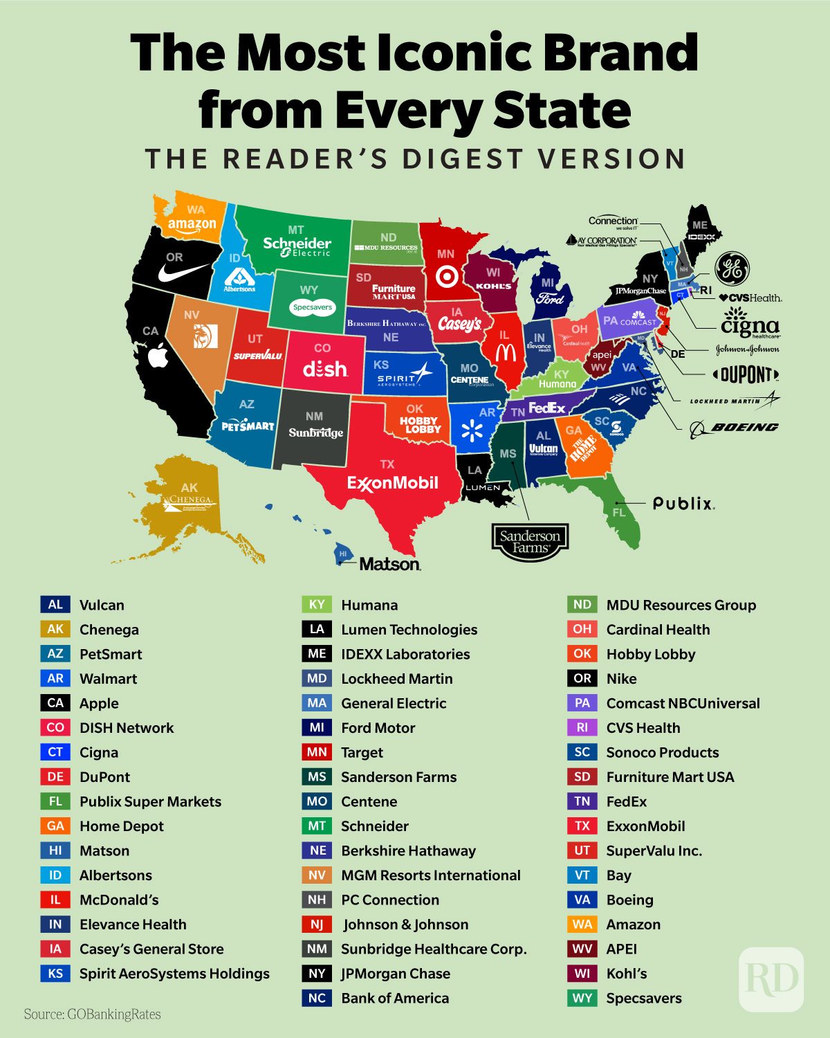 The Most Iconic Brand From Every State