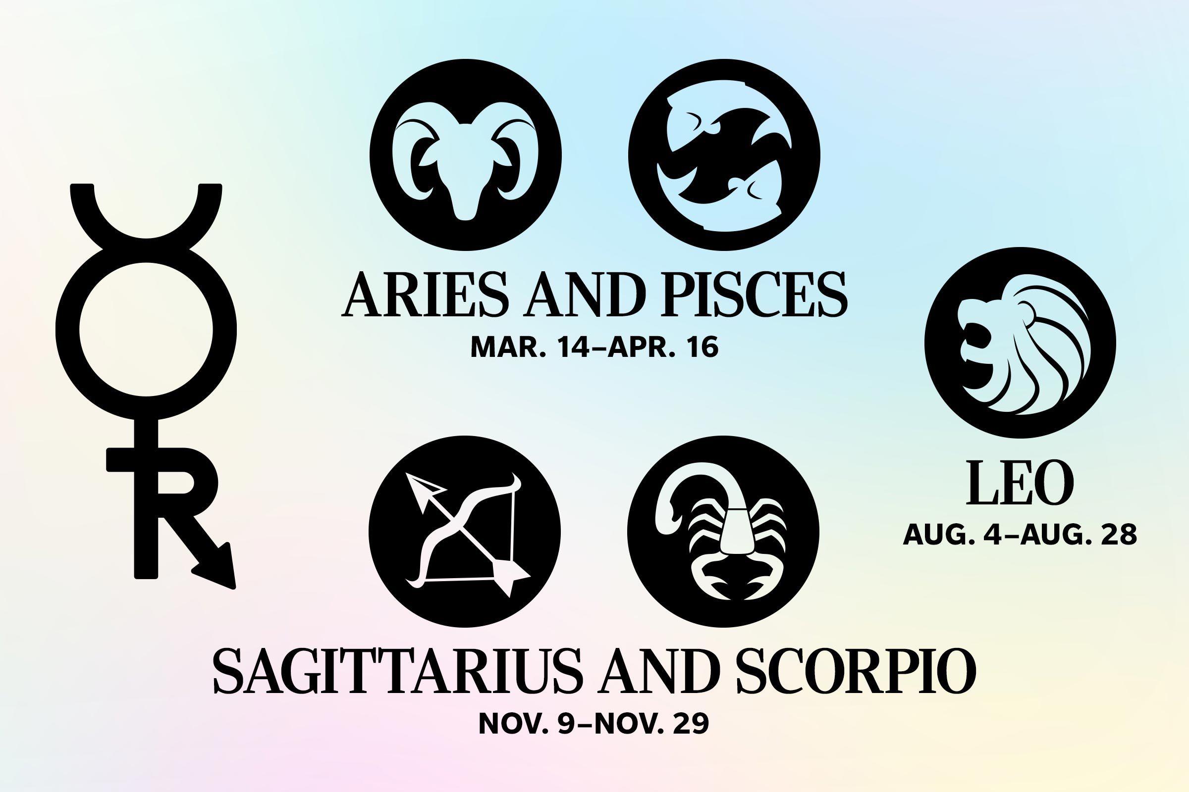 Symbols display zodiac signs Aries, Pisces, Leo, Sagittarius, and Scorpio with date ranges; a retrograde symbol is on the left, against a pastel gradient background.